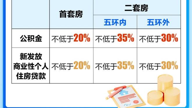 雷竞技年收入截图0